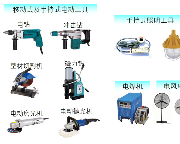 電氣安全知識